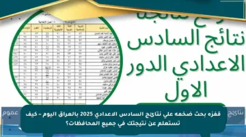 قفزة بحث ضخمة على نتائج السادس الإعدادي 2025 بالعراق اليوم – كيف تستعلم عن نتيجتك في جميع المحافظات؟